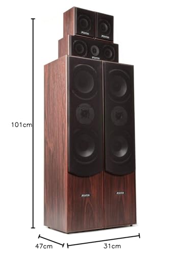 Fenton HF5W Heimkino-Soundsystem