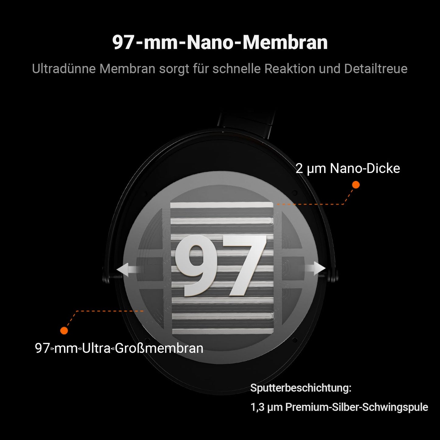 Fosi Audio i5 Open-Back Planar Magnetic Kopfhörer