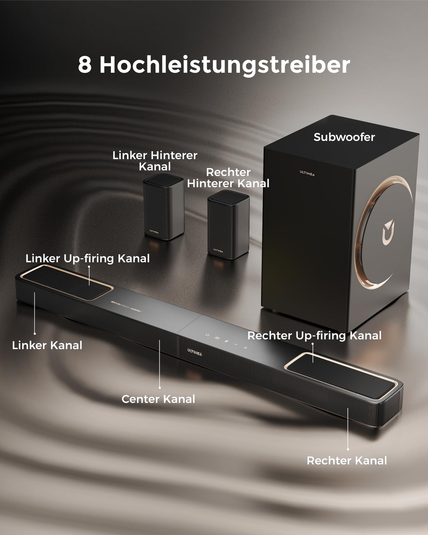ULTIMEA Skywave F40 Boom Soundbar