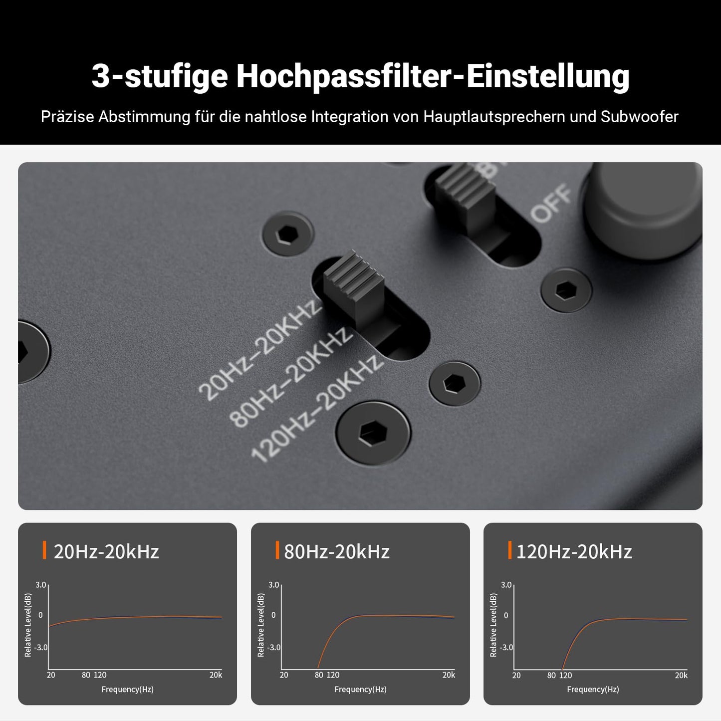 Fosi Audio ZP3 Symmetrischer Vorverstärker